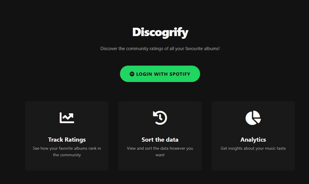 Discogrify